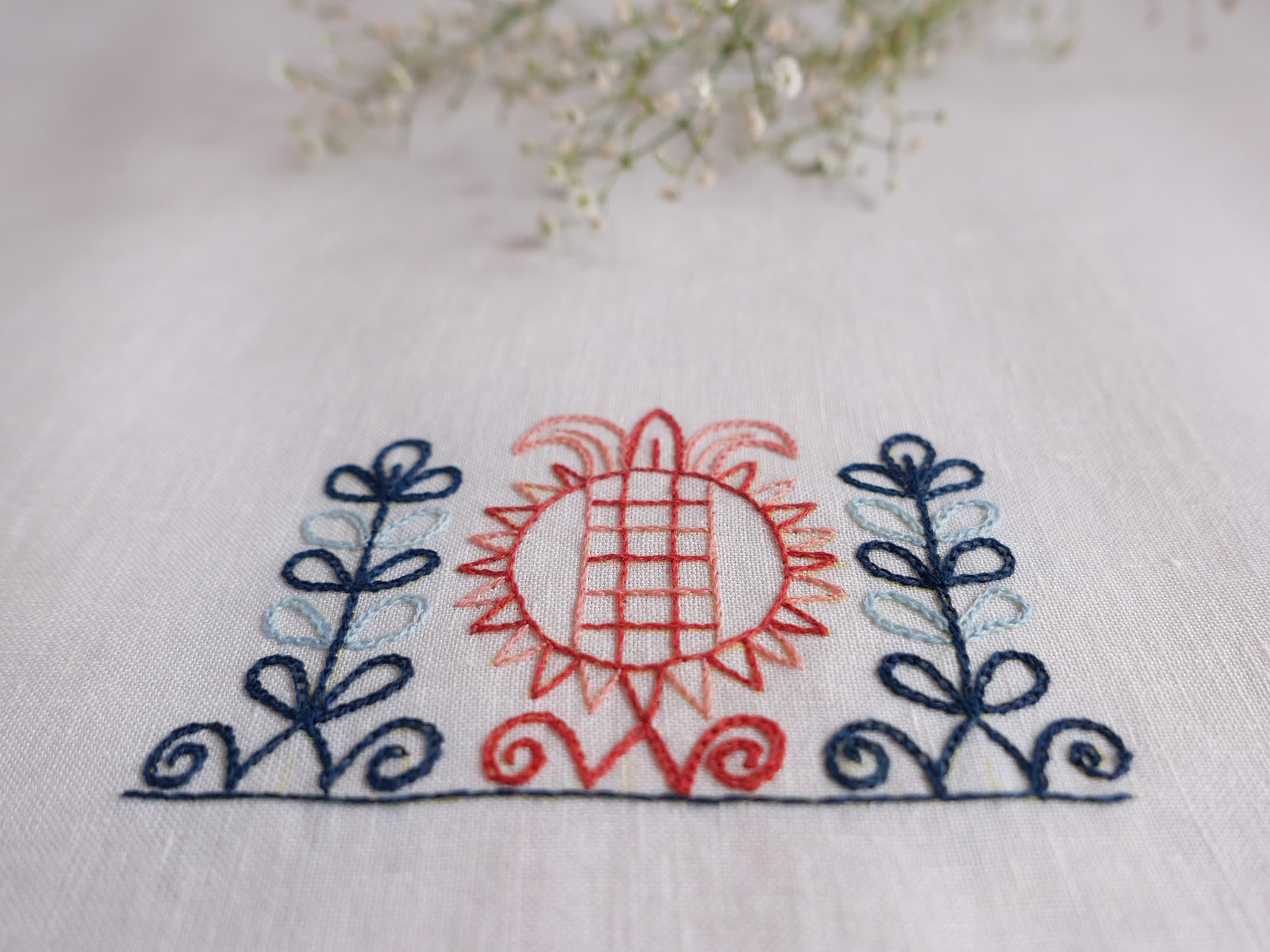 Beispiel aus eigener Arbeit