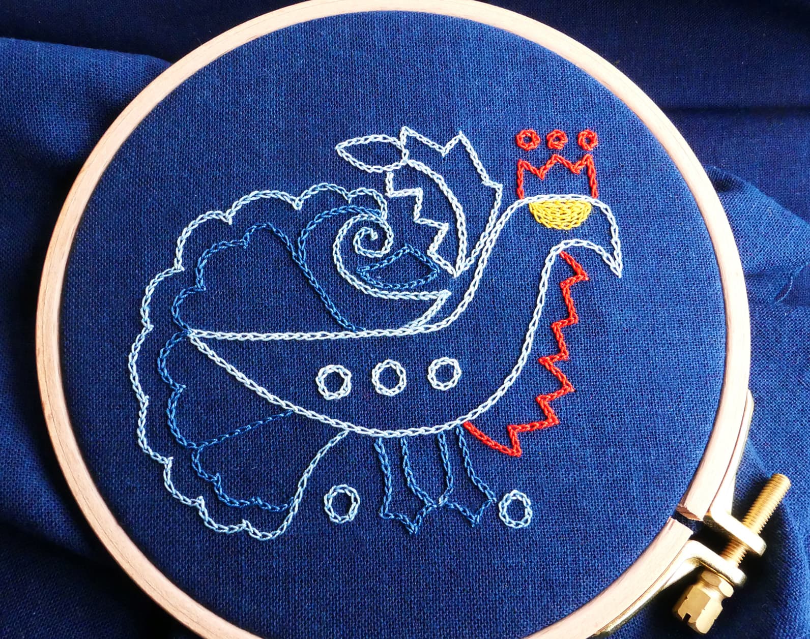 Beispiel aus eigener Arbeit